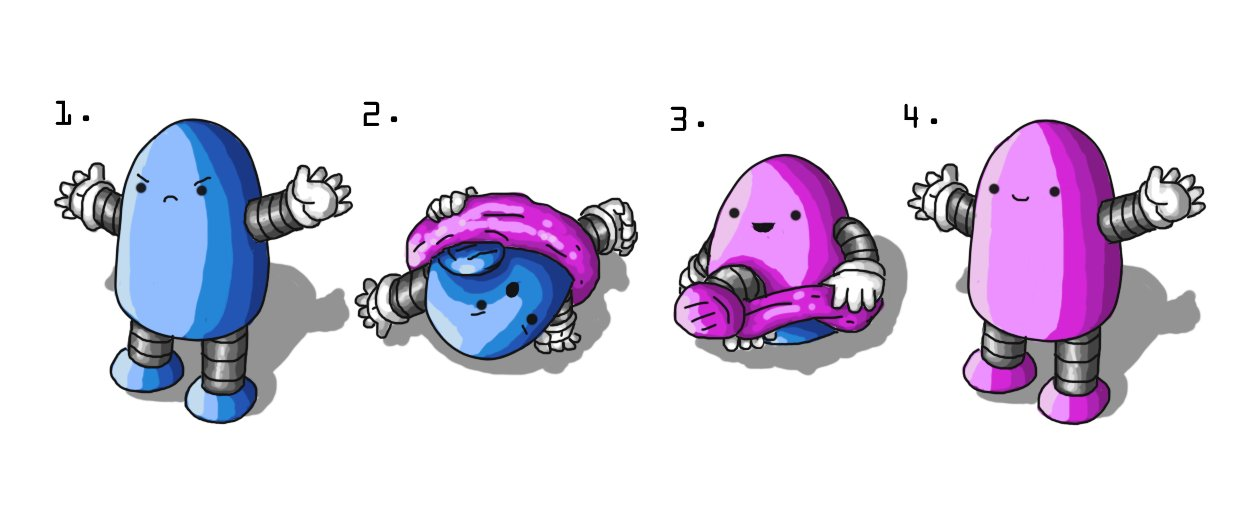 Four stages of a blue, grumpy robot with a rounded top and banded arms and legs being turned inside out to reveal another identical purple, happy robot.